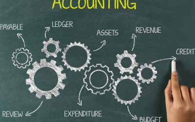 Commercial Accounting: 7 Helpful Tips You Need to Know Before Starting Your Business