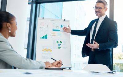 Startup Business Accounting – What You Should Know