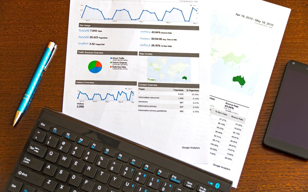 The Sales Funnel Metrics and Key Performance Indicators (KPIs) that Lead to Financial Success