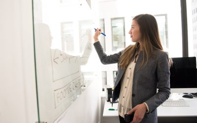 Define Expat Success: An Expat’s Guide to Business Incorporation in China